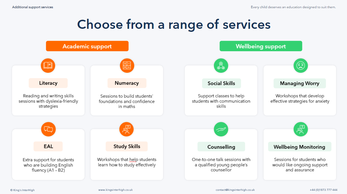 Enhanced services