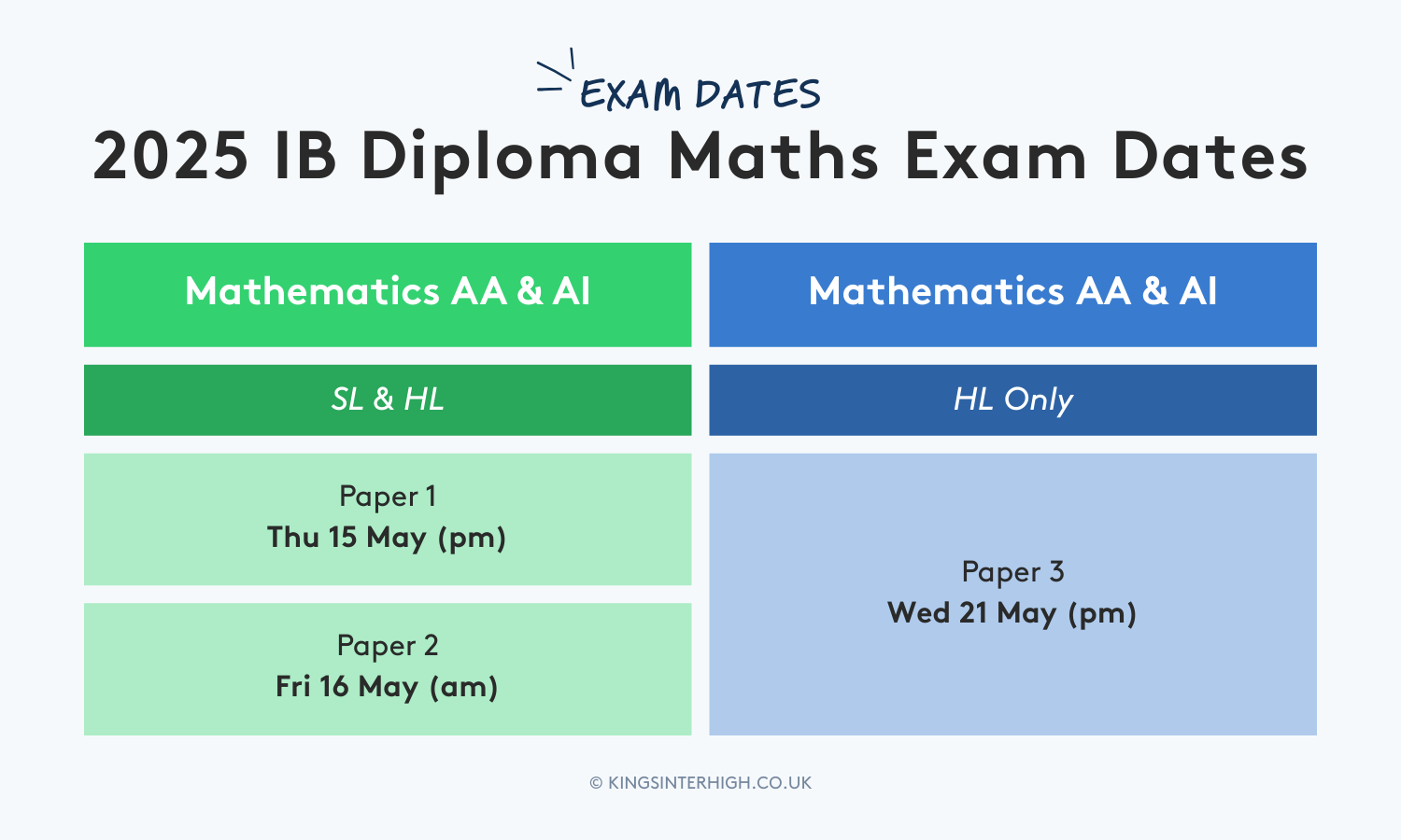 Table: 2025 IB Diploma Maths Exam Dates Mathematics AA & AI - SL & HL 