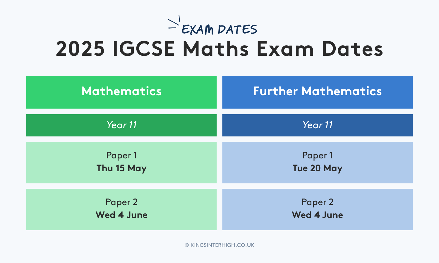 Table: 2025 IGCSE Maths Exam Dates Mathematics - Year 11 