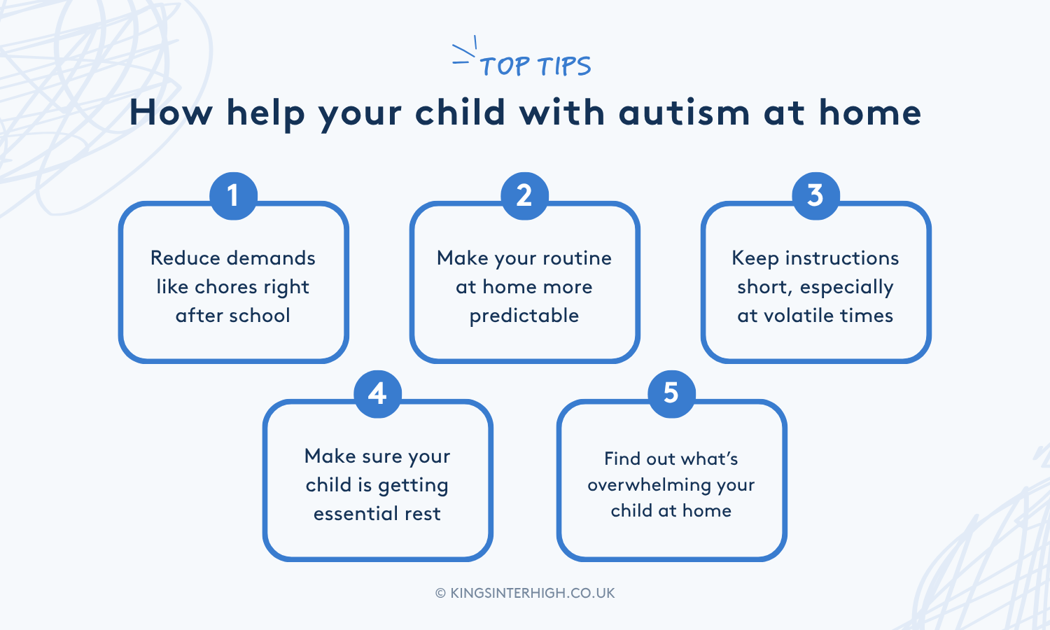 Infographic: How help your child with autism at home. 1. Reduce demands like chores right after school. 2. Make your routine at home more predictable. 3. Keep instructions short, especially at volatile times. 4. Make sure your child is getting essential rest. 5. Find out what's overwhelming your child at home.